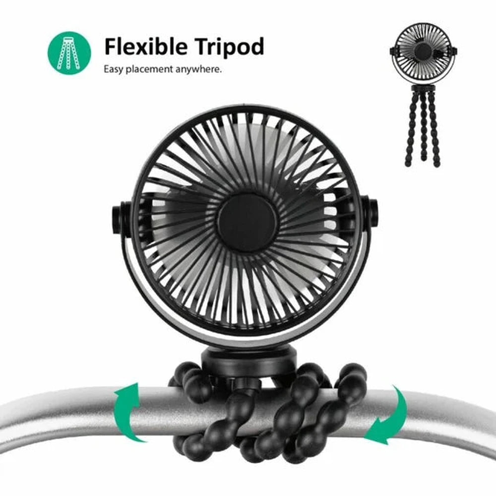 Titaniumbaby Ventilator Oplaadbaar