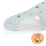 Aeromoov Air Layer Groep 1 - Air Traffic