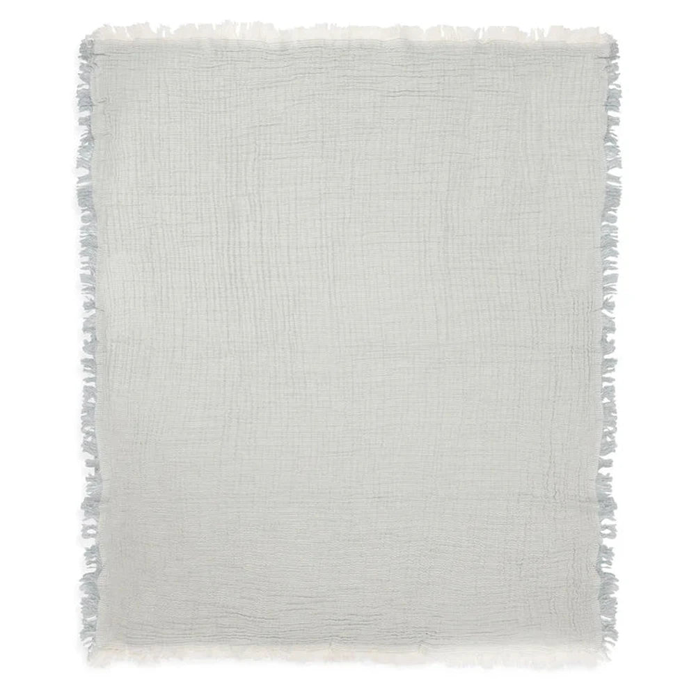 txt
Jollein Couverture de berceau en mousseline 75x100cm Fringe Stripe - Vert mer/Ivoire