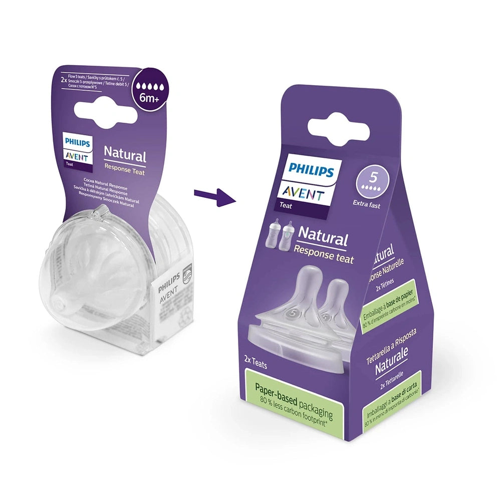 Philips Avent Natural Response Tétines 5 débit extra rapide 6m+ – lot de 2