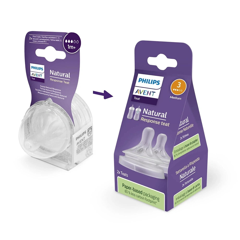 Philips Avent Tétines Natural Response 3 Moyen – Lot de 2 – Alimentation naturelle avec débit de lait moyen – Sans BPA