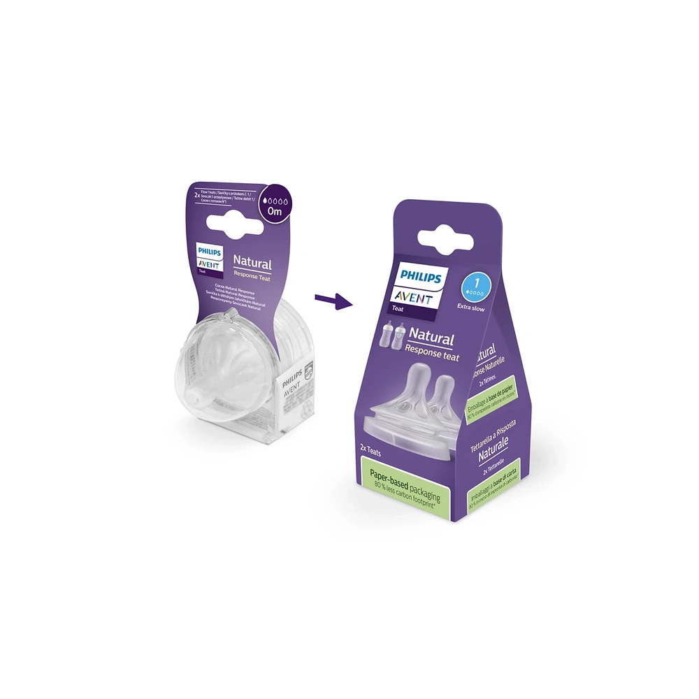philips Avent Natural Response tétines 1 débit extra lent – lot de 2