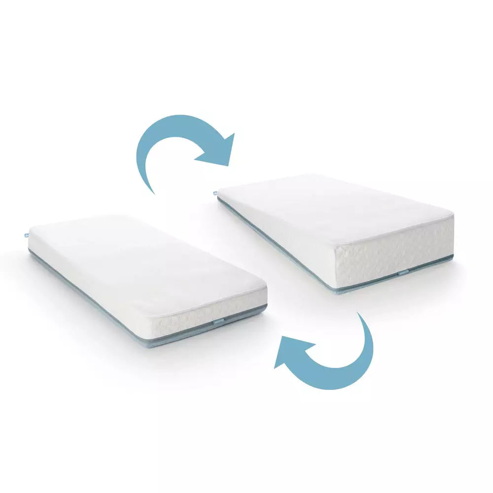 Aerosleep Pack Premium : matelas et protège-matelas 3D