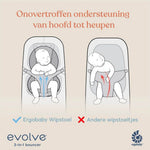 Ergobaby Evolve 3-en-1 - transat Rose poudré