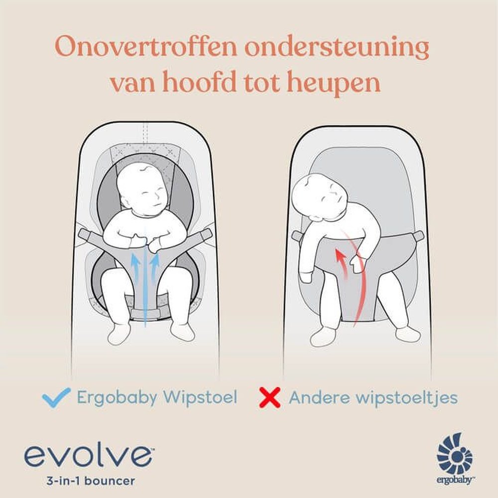 Ergobaby 3-en-1 Evolve Bouncer - transat
