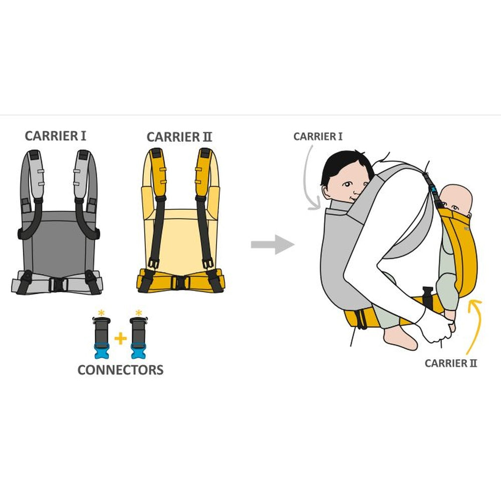 Porte-bébé double Minimonkey - Tandem Carrier - Noir