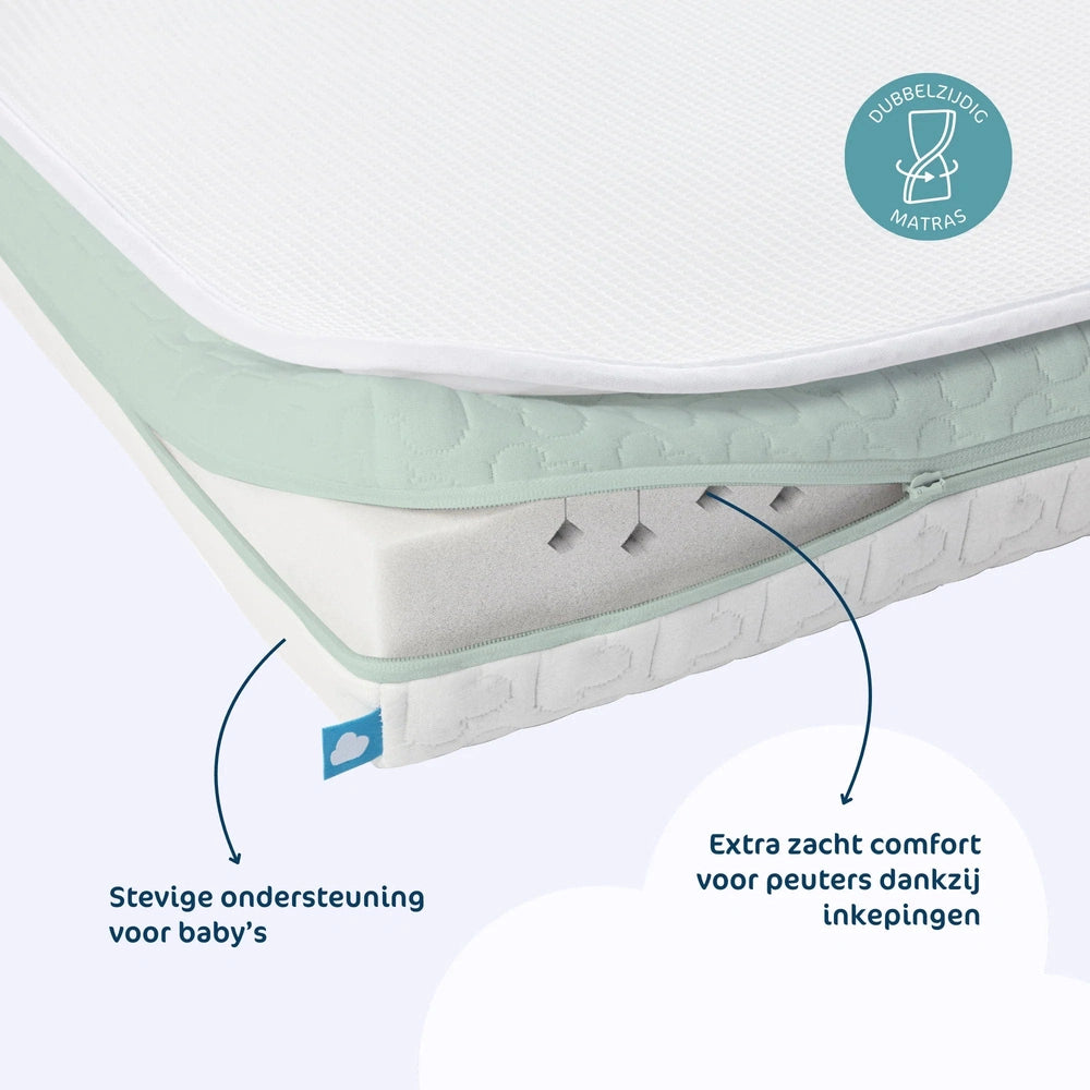 Pack matelas Aerosleep EvoDuo