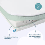 Pack matelas Aerosleep EvoDuo