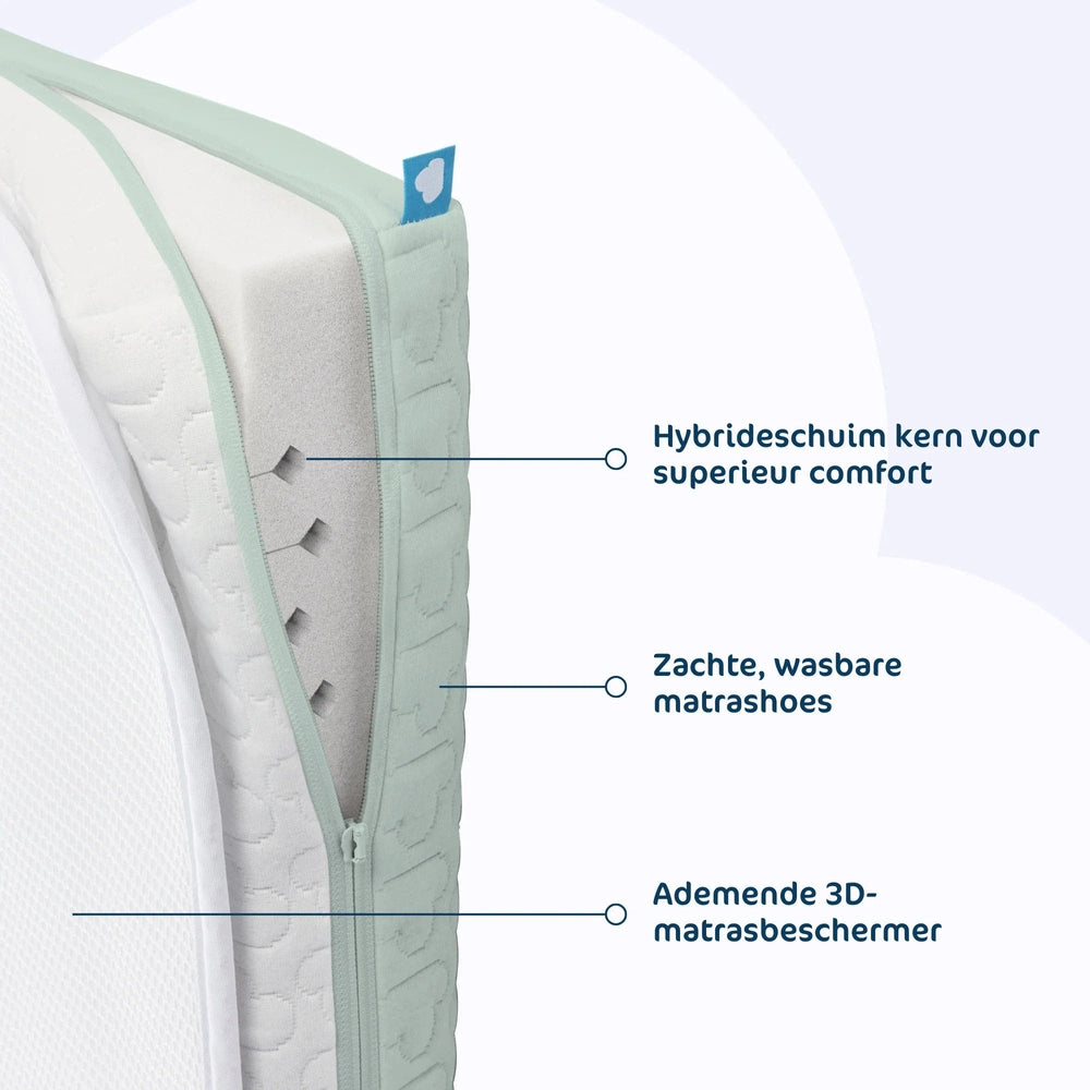 Pack matelas Aerosleep EvoDuo