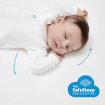 AEROSLEEP EVOLUTION PACK 2 EN 1 : MATELAS + PROTÈGE-MATELAS
