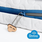 AEROSLEEP EVOLUTION PACK 2 EN 1 : MATELAS + PROTÈGE-MATELAS