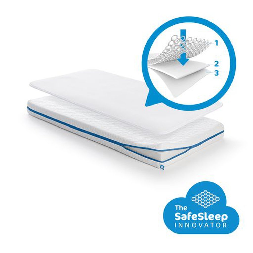 AEROSLEEP EVOLUTION PACK 2 EN 1 : MATELAS + PROTÈGE-MATELAS