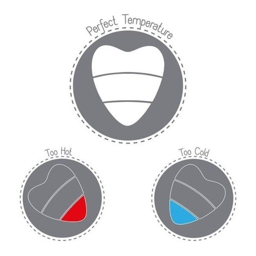 THERMOMÈTRE DE BAIN SHNUGGLE PEBBLY