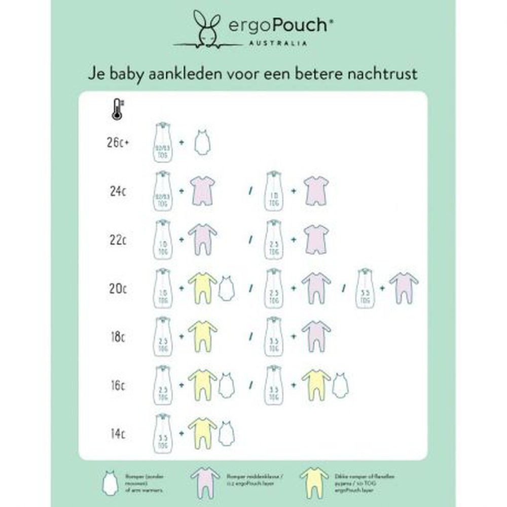 ERGOPOUCH COCOON GIGOTEUSE D’EMMAILLOTAGE 0-3M 2,5 TOG GRIS